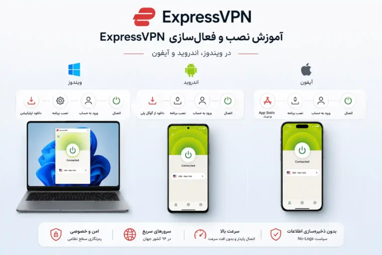آموزش نصب ExpressVPN و فعال‌سازی آن در ویندوز، اندروید و آیفون
