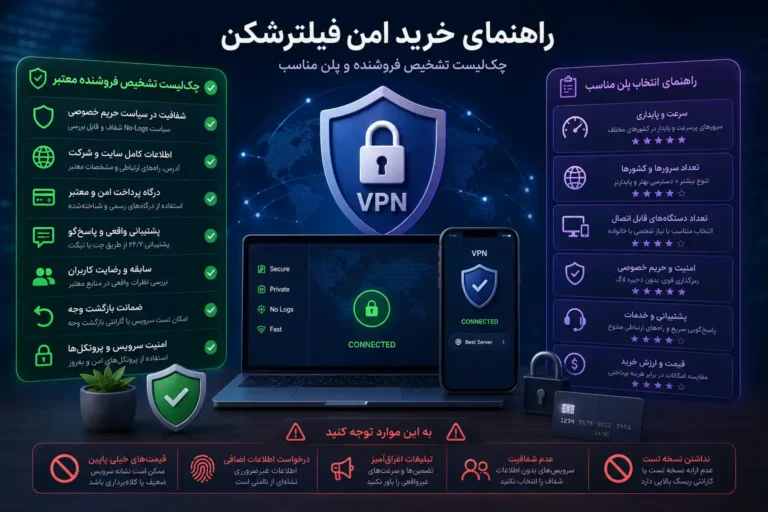 راهنمای خرید امن فیلترشکن؛ چک‌لیست تشخیص فروشنده و پلن مناسب